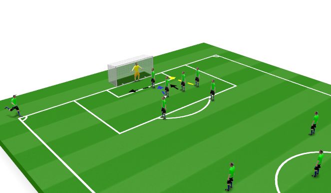 Football/Soccer Session Plan Drill (Colour): Corner Kick Right