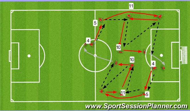 Football/Soccer Session Plan Drill (Colour): Passing Practice