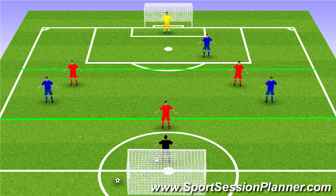 Football/Soccer Session Plan Drill (Colour): Pasing Practice