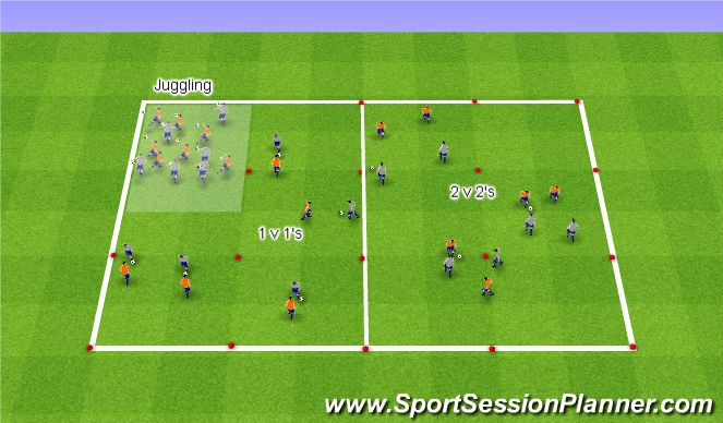 Football/Soccer Session Plan Drill (Colour): Warm Up Ball Circuit