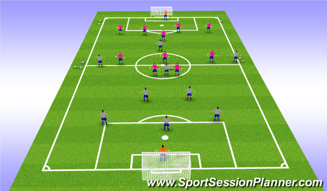 Football/Soccer Session Plan Drill (Colour): 9 v 7 (Within 7 passes to Create & quick Counter)