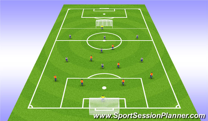 Football/Soccer Session Plan Drill (Colour): 7 v 7 or 8 v 8