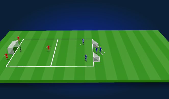 Football/Soccer Session Plan Drill (Colour): General