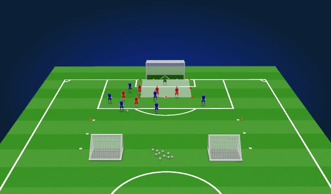 Football/Soccer Session Plan Drill (Colour): Specific