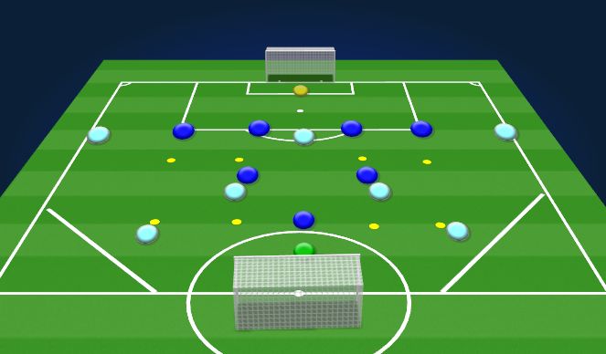 Football/Soccer Session Plan Drill (Colour): SSG