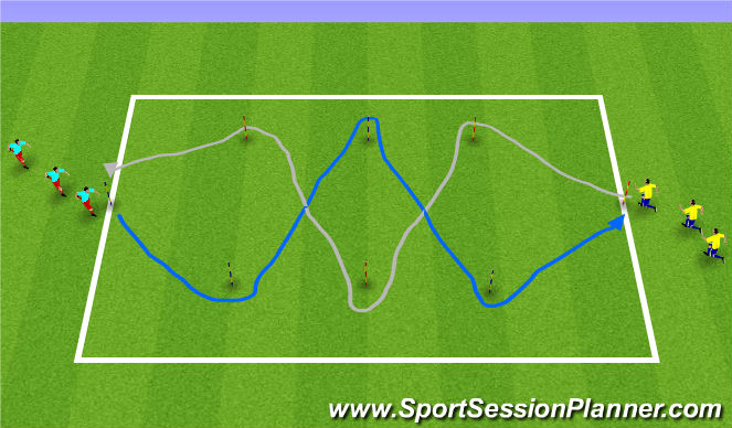Football/Soccer Session Plan Drill (Colour): Zig Zag Runs