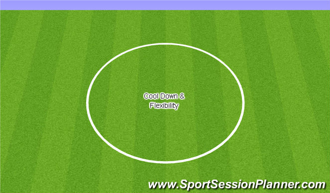 Football/Soccer Session Plan Drill (Colour): Screen 5