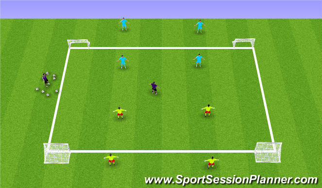 Football/Soccer Session Plan Drill (Colour): Screen 3