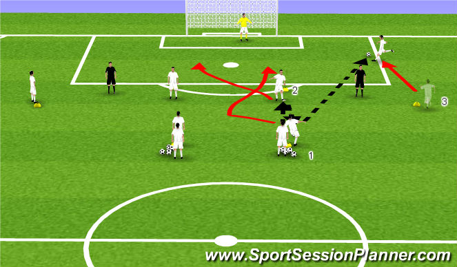 Football/Soccer Session Plan Drill (Colour): Crossing & Finishing - Up/Back/Through