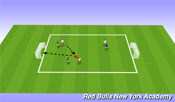 Football/Soccer Session Plan Drill (Colour): Tournament Free Play