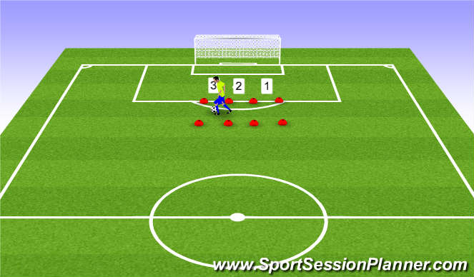 Football/Soccer Session Plan Drill (Colour): Phonebooths