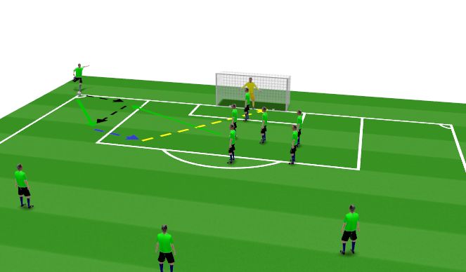 Football/Soccer Session Plan Drill (Colour): Ka'i