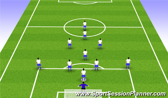 Football/Soccer Session Plan Drill (Colour): Screen 1