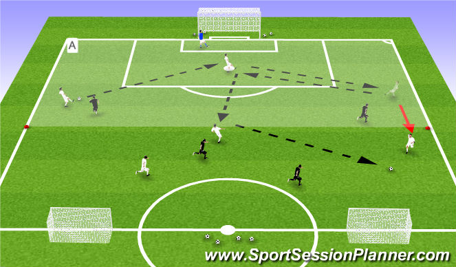 Football/Soccer Session Plan Drill (Colour): Building Out Game - 3 Defenders