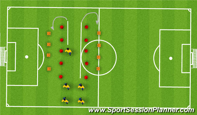 Football/Soccer Session Plan Drill (Colour): Screen 1