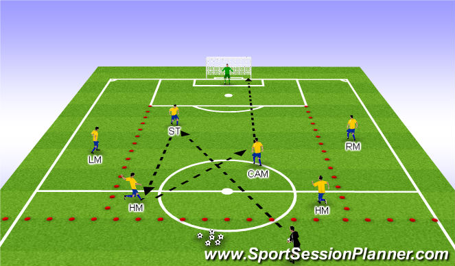 Football/Soccer Session Plan Drill (Colour): Screen 3