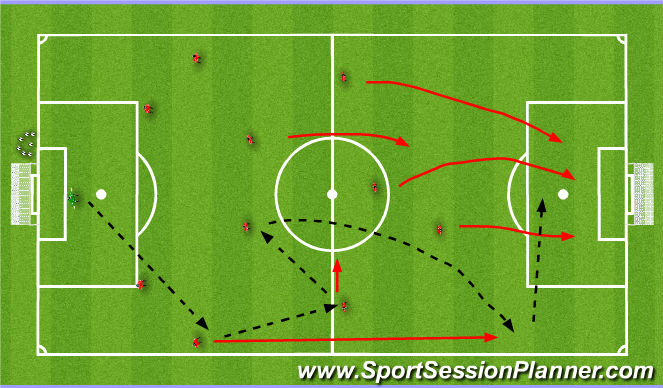 Football/Soccer Session Plan Drill (Colour): Screen 4