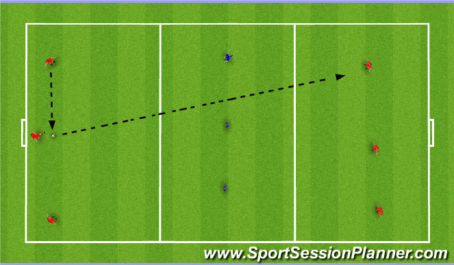 Football/Soccer Session Plan Drill (Colour): SSG