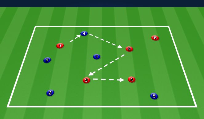 Football/Soccer Session Plan Drill (Colour): Screen 1