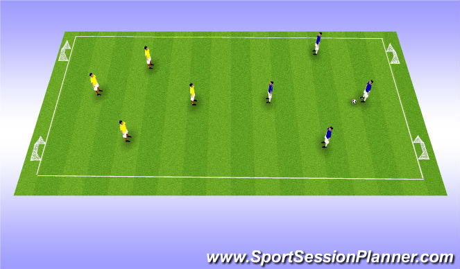 Football/Soccer Session Plan Drill (Colour): 4c4