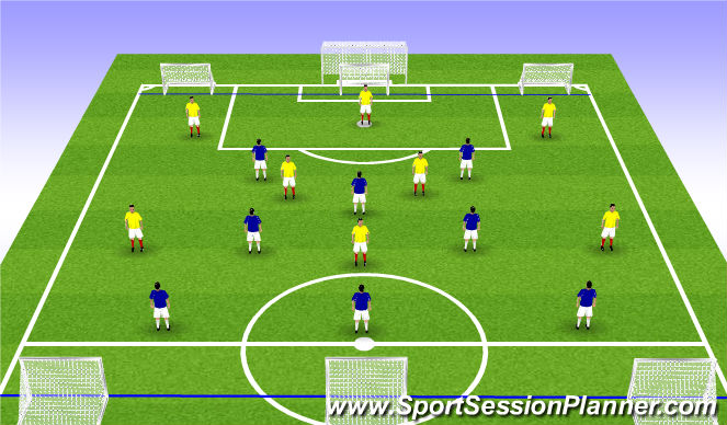 Football/Soccer Session Plan Drill (Colour): SSG5