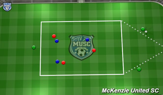 Football/Soccer Session Plan Drill (Colour): 3v3+3 + Counter Attack