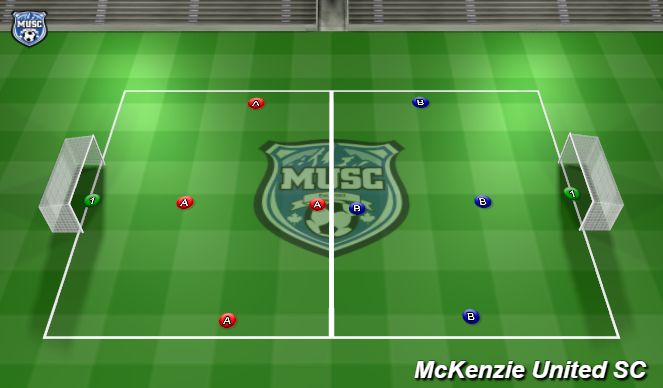 Football/Soccer Session Plan Drill (Colour): Final Game