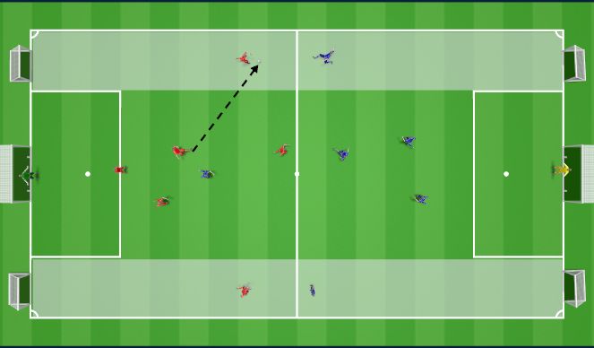 Football/Soccer Session Plan Drill (Colour): Wide Channel 1 v 1
