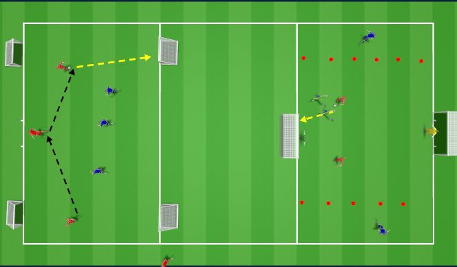 Football/Soccer Session Plan Drill (Colour): Width in SSG