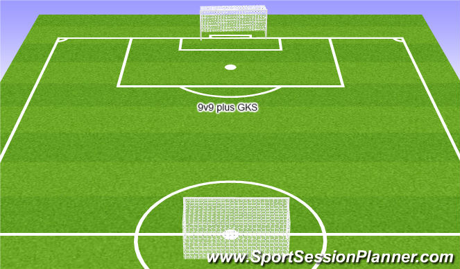 Football/Soccer Session Plan Drill (Colour): 10v10 plus GKS