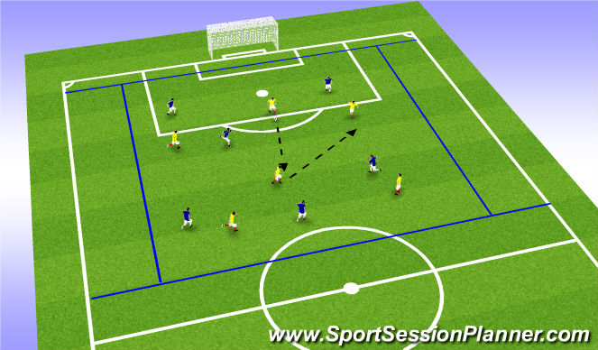 Football/Soccer Session Plan Drill (Colour): SSG8