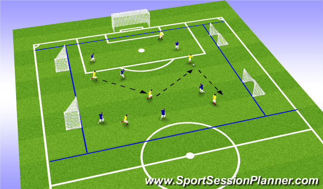 Football/Soccer Session Plan Drill (Colour): SSG9