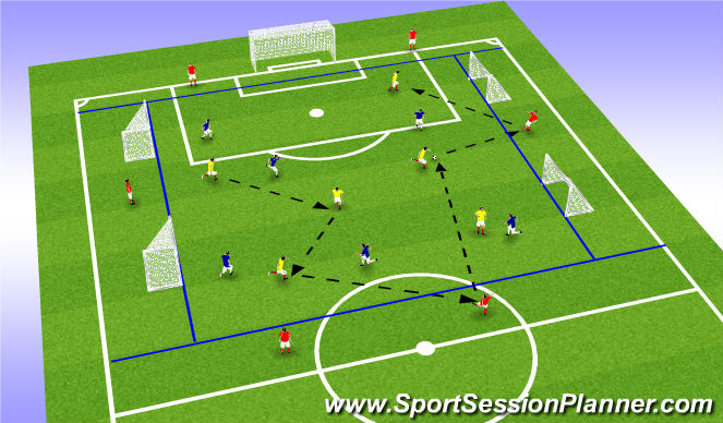 Football/Soccer Session Plan Drill (Colour): SSG13