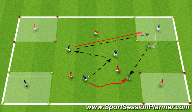 Football/Soccer Session Plan Drill (Colour): SSG15