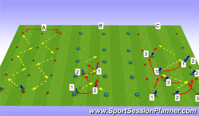 Football/Soccer Session Plan Drill (Colour): Passing and combination warm up