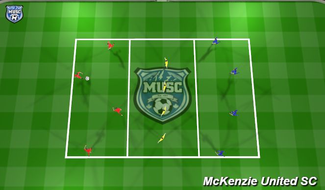 Football/Soccer Session Plan Drill (Colour): Possession