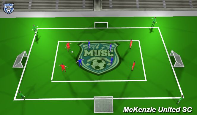 Football/Soccer Session Plan Drill (Colour): Breakout