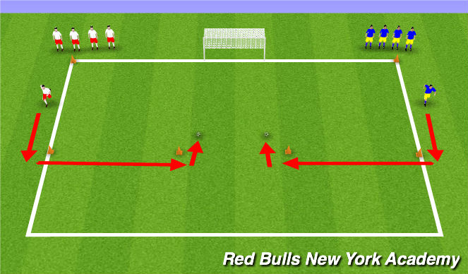 Football/Soccer Session Plan Drill (Colour): Main Theme III