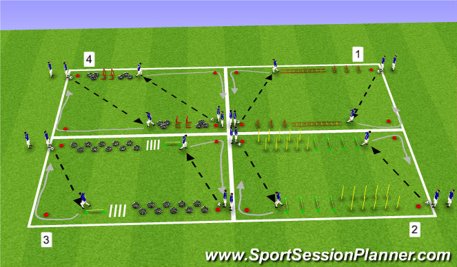 Football/Soccer Session Plan Drill (Colour): Atelier 2