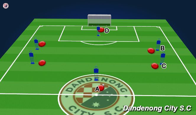 Football/Soccer Session Plan Drill (Colour): Animation 2