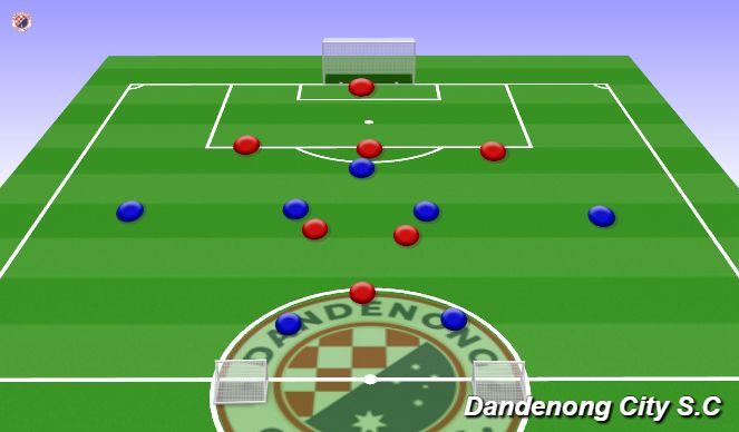 Football/Soccer Session Plan Drill (Colour): 10. Medium Sized Game