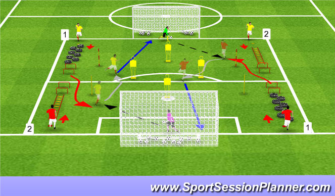 Football/Soccer Session Plan Drill (Colour): Atelier 4