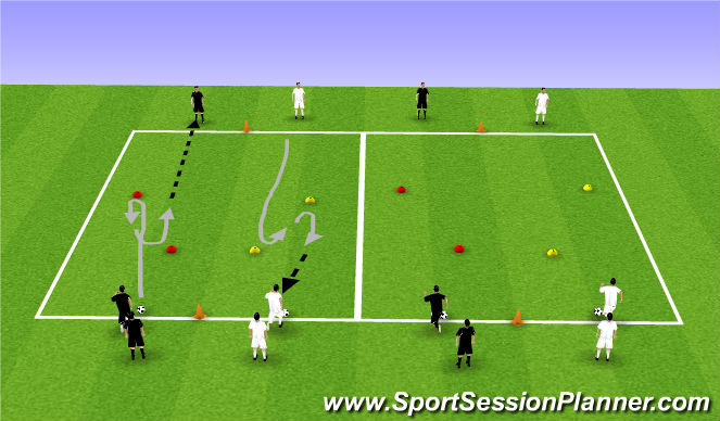 Football/Soccer Session Plan Drill (Colour): WU - Technical Dribbling to Turn