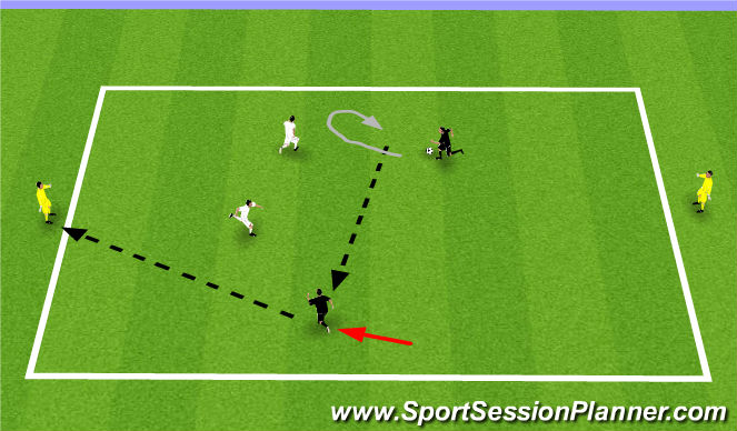 Football/Soccer Session Plan Drill (Colour): 2v2 to Targets