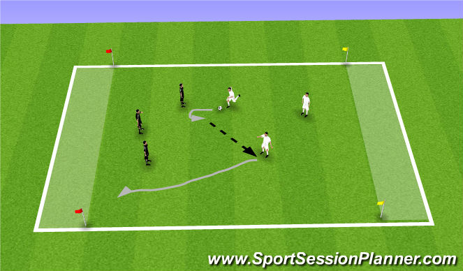 Football/Soccer Session Plan Drill (Colour): 3V3 Conditioned Game