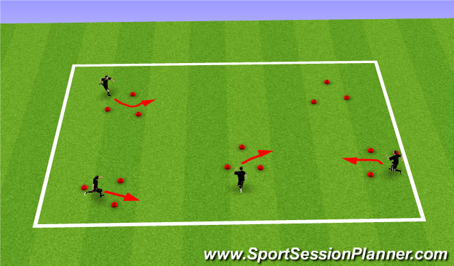 Football/Soccer Session Plan Drill (Colour): WU: Technical Practice