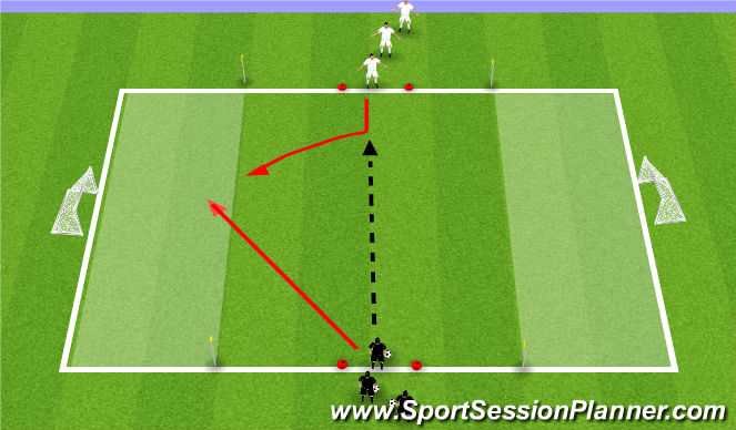 Football/Soccer Session Plan Drill (Colour): Skill Development