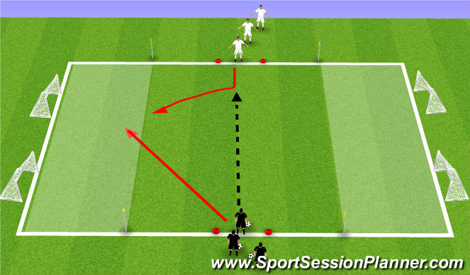 Football/Soccer Session Plan Drill (Colour): Skill Development 2