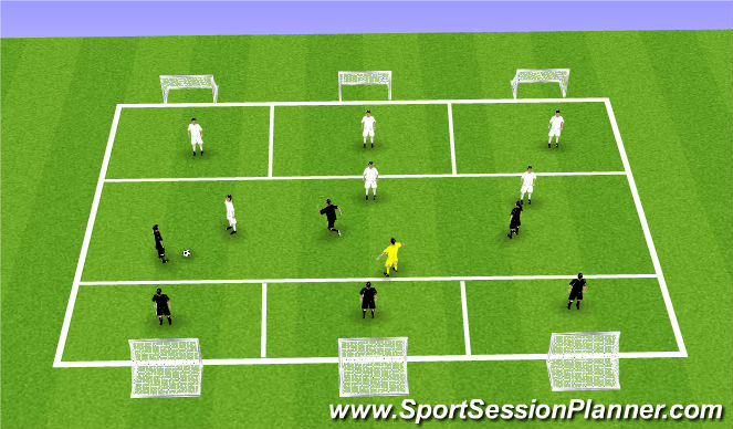 Football/Soccer Session Plan Drill (Colour): Conditioned Game