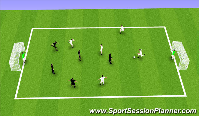 Football/Soccer Session Plan Drill (Colour): 6v6 Game